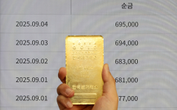 금값 ‘사상 최고치 경신’…“안전자산 선호 랠리, 중단기 전략 적합”