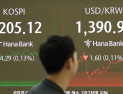 코스피 좌우할 ‘시그널’…자사주 소각 의무화·배당소득 분리과세