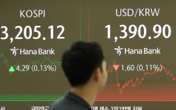 코스피 좌우할 ‘시그널’…자사주 소각 의무화·배당소득 분리과세