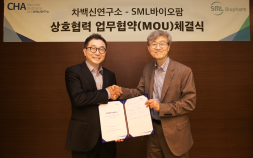 차백신연구소-SML바이오팜, mRNA 백신·치료제 공동개발