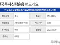 한투운용, 방산ETF 아닌 ‘펀드’에 힘 싣는 이유