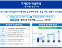 경기도, 전국 최초 ‘적금주택’ 이달 중 민간사업자 선정