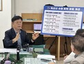 익산시, 수의계약 시스템 ‘전면 개편’