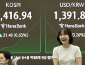 코스피, 사상 첫 3400선 돌파…대주주 양도세 50억 유지 효과