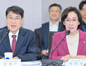 대구시·국민의힘, 국회서 예산정책협의회…TK신공항·취수원 이전 논의