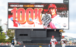 ‘KBO 역대 최초 대기록’ 양현종, 11시즌 연속 100탈삼진 달성