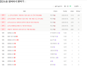 불만 확산…롯데카드 피해자 집단소송 급증