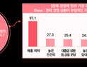 중기중앙회 