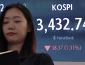 숨고르기 길어지는 국내증시…조정 가능성과 투자 전략은?
