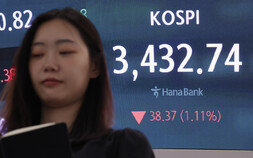 숨고르기 길어지는 국내증시…조정 가능성과 투자 전략은?