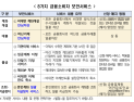 추석 부모님께 꼭 알려드려요…‘비대면 금융사기 예방 보안서비스’