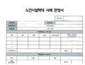 김건희 일가 운영 ‘온요양원’…노인학대 판정 받아 [2025 국감]