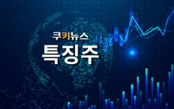카카오, 김범수 1심 ‘무죄’ 소식에 5%대 강세[특징주]