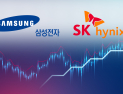증시 뜨겁다…삼성전자·하이닉스 ‘올해의 종목’ 부상