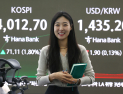코스피, 사상 최초 ‘4000’선 돌파…삼성전자도 ‘10만원’ 넘겼다 