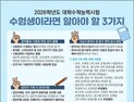 서울서 올해 수능 11만 4158명 응시…재학생 55.4% 달해