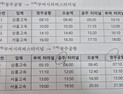 공주~청주국제공항, 초광역 시외버스 노선 변경…‘1시간대로 대폭 개선’