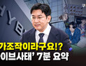 [하이브 사태] 공정인가, 리스크인가…하이브 논란의 본질을 묻다