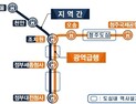 대전-세종-충북 광역급행철도(CTX) 민자적격성 조사 통과