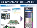 [쿠키과학] '빛으로 연결하는 데이터센터'… ETRI, 세계 최초 구현