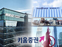 ‘생산적 금융 대전환’ 포문 열었다…미래에셋·한투, IMA 1호