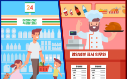 청소년 비만율 ‘경고등’…편의점·치킨집부터 확 바꾼다