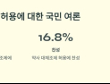 대체조제 두고 엇갈린 의·약…‘같은 성분 다른 약’ 논쟁