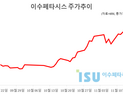 3Q 깜짝 실적 ‘이수페타시스’…증권가 “14만원 간다”