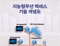 [쿠키과학] ETRI, 6G 핵심기술 ‘AI-RAN’ 개발… 5G대비 10배 효율