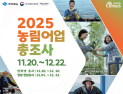 경북도, ‘2025 농림어업총조사’ 실시…29만 4천가구 대상