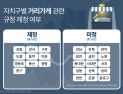 규제도 공존도 실패…‘비표준 행정’이 키운 서울 노점 갈등