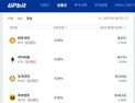 두나무, 업비트 ‘대규모 해킹’에 벌벌…“업권 신뢰까지 추락시켜”