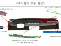 현대모비스 에어벤트 입찰서 외국계 2사 담합…공정위, 354억 제재