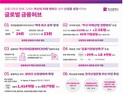 부산시, 금융중심지 발전협의회 회의… 금융중심지 발전 방안 모색
