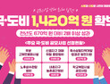 포천시, 올해 국·도비 1420억 확보…'역대 최대'