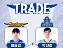 올 시즌 첫 트레이드…박진철·정성조는 삼성, 이동엽·차민석은 소노行