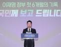 대통령실, 강훈식·김현지·김남국 감찰…“인사 청탁 전달 없었다”