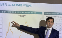 로베코운용 “이제 미국 아닌 아시아서 기회 찾아야” 