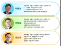 전통·정책·기술 ‘색깔 뚜렷’…KT, 차기 CEO 후보 살펴보니
