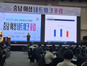 충남, 20~34세 여성 순유출 3966명→40명 극적 전환