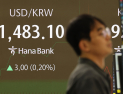 원·달러 환율 ‘고공행진’…연중 최고점 접근한 1484원 돌파
