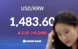 원·달러 환율, 1480선 ‘마지노선 돌파’…연고점 앞둔 1483.6원 마감