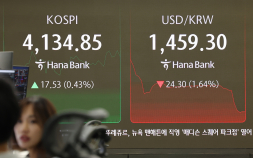 정부 ‘경고’에 환율 1440원대로 뚝…3년1개월 만에 최대폭↓