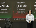 ‘사상최고치 목전’ 코스피, 4220선 회복…원·달러 환율 1429.8원