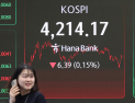 2026년 韓 증시 ‘바로미터’ 1월…“코스피 4400선 돌파 가능성도”