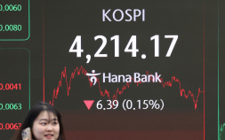 2026년 韓 증시 ‘바로미터’ 1월…“코스피 4400선 돌파 가능성도”