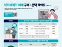 비싸다고 잘 닦이는 거 아냐…식기세척기 세척력·가격 최대 1.8배 격차