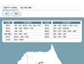 코레일, 설 열차승차권 사전체험 서비스