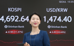 개입 약발 다했나…원·달러 환율 1470원대 재진입