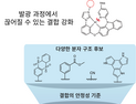[쿠키과학] '청색 OLED' 수명 난제, 슈퍼컴으로 풀었다… KISTI-KAIST 공동연구